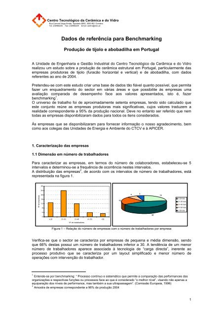 Estudo Sectorial para o Sector do Tijolo e Abobadilha em  - Iapmei